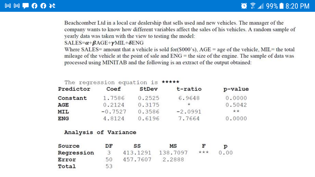 M M
O ?M 99% Í 8:20 PM
Beachcomber Ltd in a local car dealership that sells used and new vehicles. The manager of the
company wants to know how different variables affect the sales of his vehicles. A random sample of
yearly data was taken with the view to testing the model:
SALES=a+BAGE+YMIL+8ENG
Where SALES= amount that a vehicle is sold for($000's), AGE = age of the vehicle, MIL= the total
mileage of the vehicle at the point of sale and ENG = the size of the engine. The sample of data was
processed using MINITAB and the following is an extract of the output obtained:
The regression equation is *****
Predictor
Coef
StDev
t-ratio
p-value
Constant
1.7586
0.2525
6.9648
0.0000
AGE
0.2124
0.3175
0.5042
MIL
-0.7527
0.3586
-2.0991
**
ENG
4.8124
0.6196
7.7664
0.0000
Analysis of Variance
Source
DF
SS
MS
F
Regression
413.1291
138.7097
0.00
***
Error
50
457.7607
2.2888
Total
53
