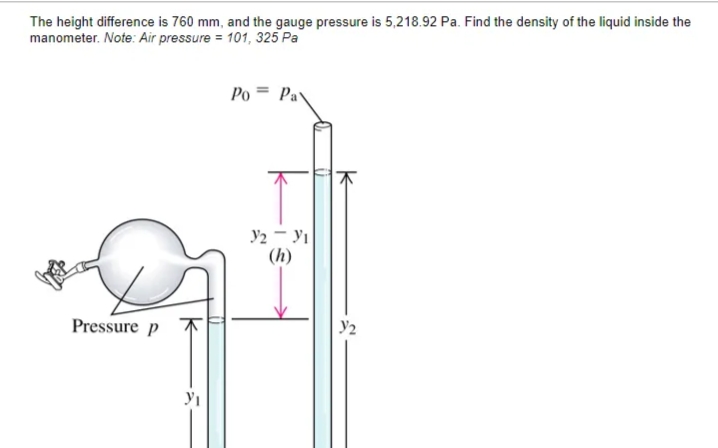 The height difference is 760 mm, and the gauge pressure is 5,218.92 Pa. Find the density of the liquid inside the
manometer. Note: Air pressure = 101, 325 Pa
Po = Pav
y2 - yı
(h)
Pressure p
y2
