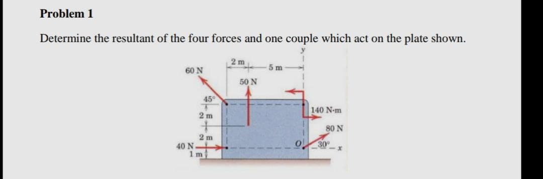 Problem 1
Determine the resultant of the four forces and one couple which act on the plate shown.
2 m
5 m
60 N
50 N
45°
140 N-m
2 m
80 N
2 m
40 N.
1m
30

