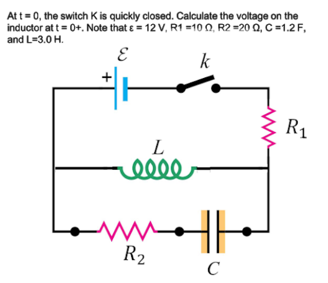 Att = 0, the switch K is quickly closed. Calculate the voltage on the
inductor at t = 0+. Note that ɛ = 12 V, R1 =10N, R2 =20 Q, C =1.2 F,
and L=3.0 H.
E
k
R1
L
000
R2
+
