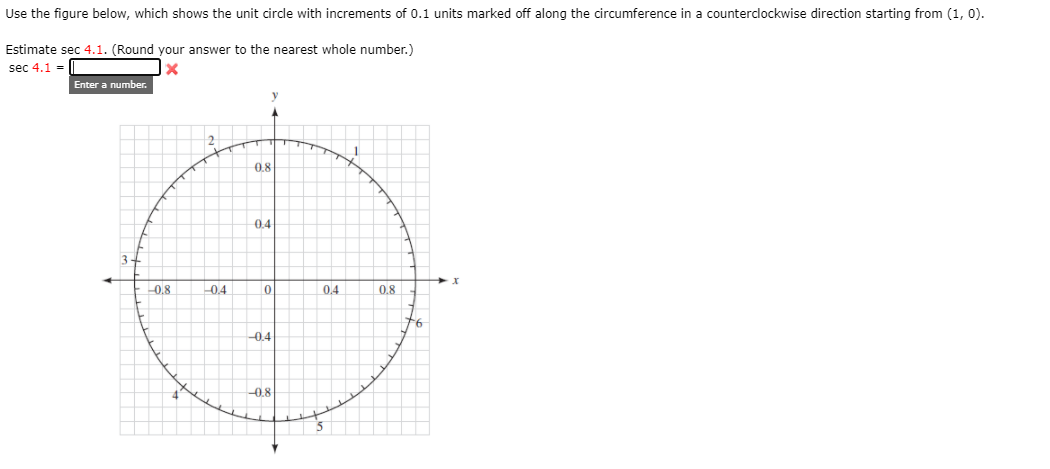 Use the figure below, which shows the unit circle with increments of 0.1 units marked off along the circumference in a counterclockwise direction starting from (1, 0).
Estimate sec 4.1. (Round your answer to the nearest whole number.)
sec 4.1 -
Enter a number.
0.8
0.4
0.8
04
0.4
0.8
-0.4
-0.8
