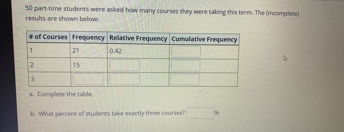 50 part-time students were asked how many courses they were taking this term. The (incomplete)
results are shown below:
# of Courses Frequency Relative Frequency Cumulative Frequency
1
21
0.42
2
15
3
a. Complete the table.
b. What percent of students take exactly three courses?
