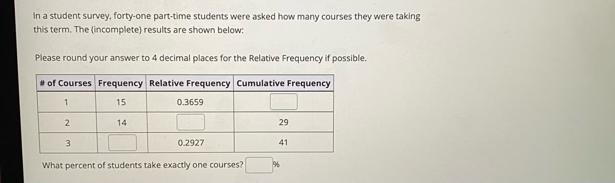 In a student survey, forty-one part-time students were asked how many courses they were taking
this term. The (incomplete) results are shown below:
Please round your answer to 4 decimal places for the Relative Frequency if possible.
# of Courses Frequency Relative Frequency Cumulative Frequency
1
15
0.3659
14
29
3
0.2927
41
What percent of students take exactly one courses?
