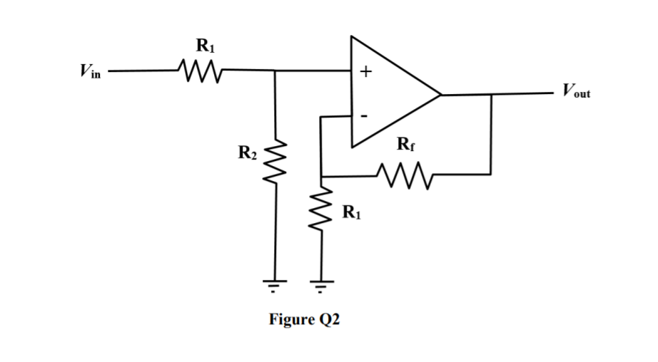 R1
Vout
Vin
R2
R1
Figure Q2
+
