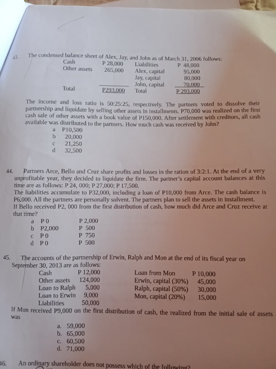 The condensed balance sheet of Alex, Jay, and John as of March 31, 2006 follows:
P 28,000
265,000
43.
Cash
Liabilities
P 48,000
95,000
80,000
70,000
P 293.000
Other assets
Alex, capital
Jay, capital
John, capital
Total
Total
P293,000
The income and loss ratio is 50:25:25, respectively. The partners voted to dissolve their
partnership and liquidate by selling other assets in installments. P70,000 was realized on the first
cash sale of other assets with a book value of P150.000, After settlement with creditors, all cash
available was distributed to the partners. How much cash was received by John?
P10,500
20,000
21,250
32,500
a
Partners Arce, Bello and Cruz share profits and losses in the ration of 3:2:1. At the end of a very
unprofitable year, they decided to liquidate the firm. The partner's capital account balances at this
time are as follows: P 24, 000; P 27,000; P 17,500.
The liabilities accumulate to P32,000, including a loan of P10,000 from Arce. The cash balance is
P6,000. All the partners are personally solvent. The partners plan to sell the assets in installment.
If Bello received P2, 000 from the first distribution of cash, how much did Arce and Cruz receive at
that time?
44.
P 2,000
P 500
P 750
P 500
РО
b.
P2,000
РО
d PO
45.
The accounts of the partnership of Erwin, Ralph and Mon at the end of its fiscal year on
September 30, 2013 are as follows:
P 12,000
124,000
5,000
9,000
Cash
Other assets
Loan from Mon
Erwin, capital (30%)
Ralph, capital (50%)
Mon, capital (20%)
P 10,000
45,000
30,000
15,000
Loan to Ralph
Loan to Erwin
Liabilities
50,000
If Mon received P9,000 on the first distribution of cash, the realized from the initial sale of assets
was
a. 59,000
b. 65,000
C. 60,500
d. 71,000
46.
An ordinary shareholder does not possess which of the following?

