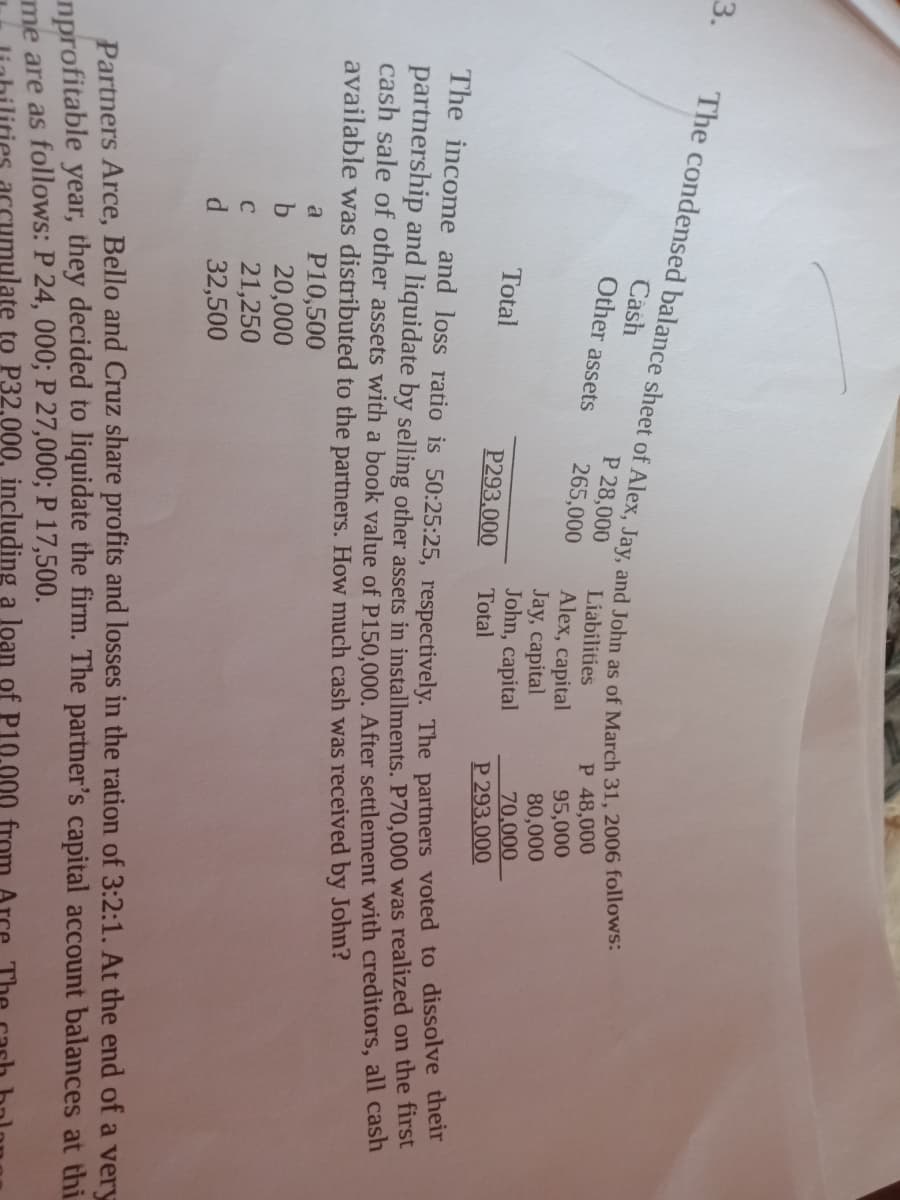 3.
Cash
Other assets
P 28,000
265,000
P 48,000
95,000
80,000
70,000
P 293,000
Liabilities
Alex, capital
Jay, capital
John, capital
Total
Total
P293.000
partnership and liquidate by selling other assets in installments. P70,000 was realized on the se
cash sale of other assets with a book value of P150.000, After settlement with creditors, all cash
available was distributed to the partners. How much cash was received by John?
P10,500
20,000
21,250
32,500
a
Partners Arce, Bello and Cruz share profits and losses in the ration of 3:2:1. At the end of a very
nprofitable year, they decided to liquidate the firm. The partner's capital account balances at thi
me are as follows: P 24, 000; P 27,000; P 17,500.
umulate to P32,000, inçluding a loan of P10.000 from
