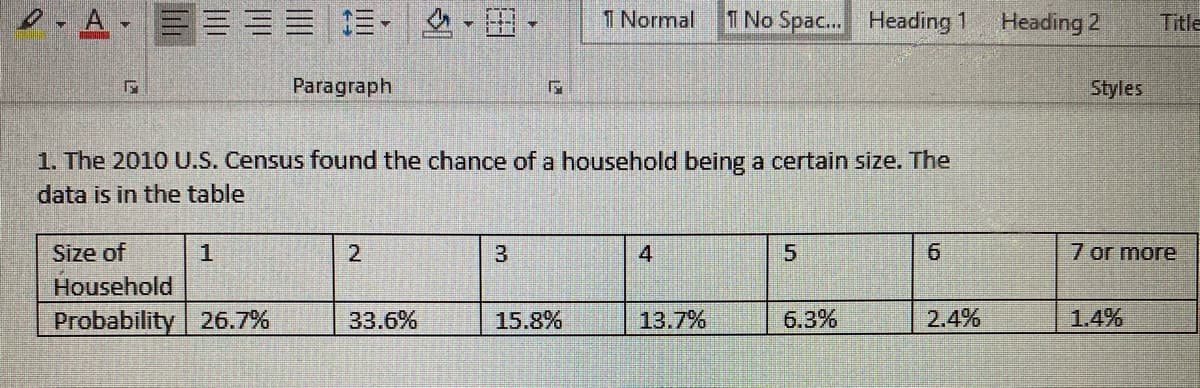 .A-E=== .,田。
1 Normal
1 No Spac. Heading 1
Heading 2
Title
Paragraph
Styles
1. The 2010 U.S. Census found the chance of a household being a certain size. The
data is in the table
Size of
1
3
4
6.
7 or more
Household
Probability 26.7%
33.6%
15.8%
13.7%
6.3%
2.4%
1.4%
