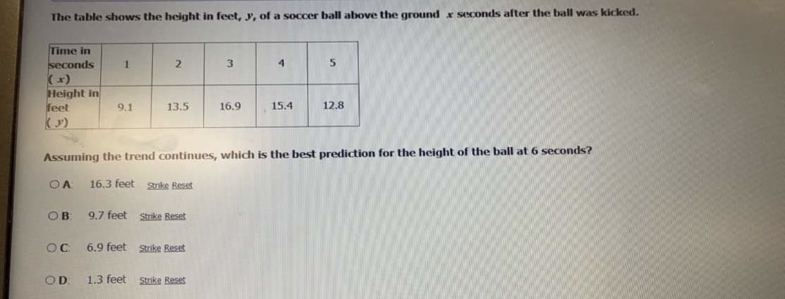 The table shows the height in feet, y, of a soccer ball above the ground x seconds after the ball was kicked.
Time in
seconds
(x)
Height in
feet
1
2
4
9.1
13.5
16.9
15.4
12.8
Assuming the trend continues, which is the best prediction for the height of the ball at 6 seconds?
OA
16.3 feet strike Reset
OB
9.7 feet
Strike Reset
OC
6.9 feet strike Reset
OD.
1.3 feet
Strike Reset
