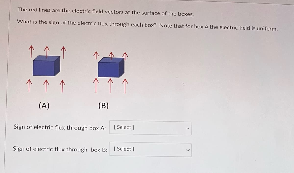 The red lines are the electric field vectors at the surface of the boxes.
What is the sign of the electric flux through each box? Note that for box A the electric field is uniform.
↑ ↑ ↑
(A)
↑↑↑
(B)
Sign of electric flux through box A:
[Select]
Sign of electric flux through box B: [Select]