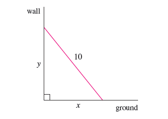 wall
10
y
ground
