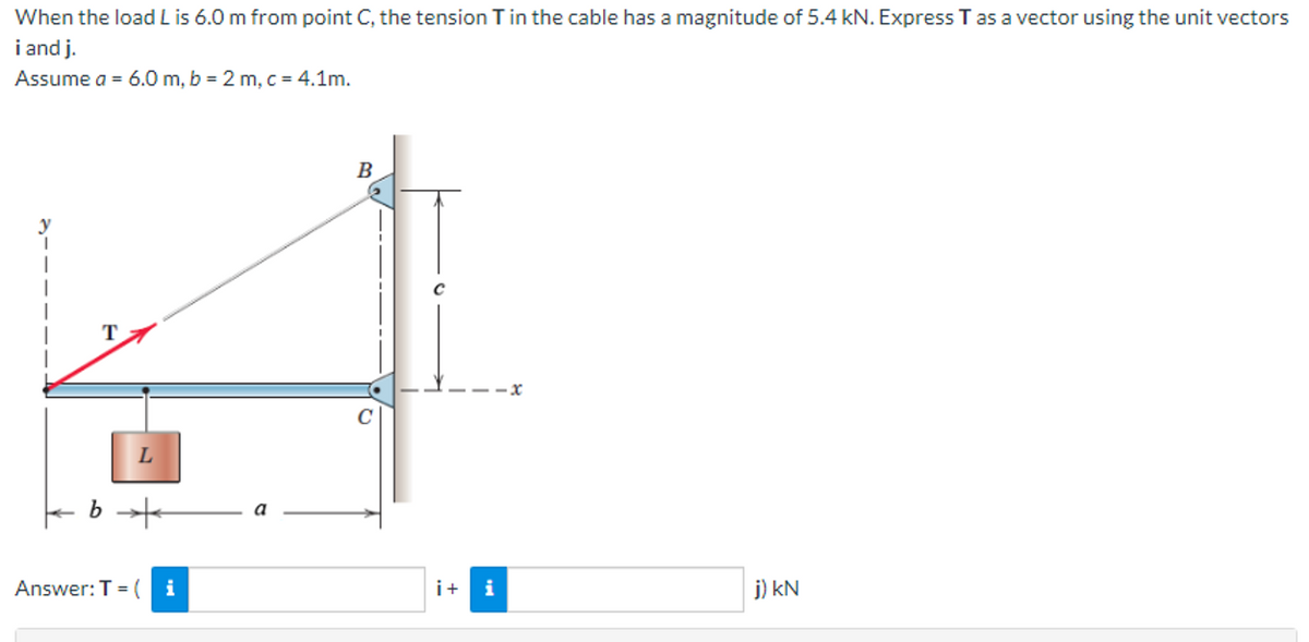 When the load L is 6.0 m from point C, the tension T in the cable has a magnitude of 5.4 kN. Express T as a vector using the unit vectors
i and j.
Assume a = 6.0 m, b = 2 m, c = 4.1m.
B
L
j) kN
b
Answer: T = (i
i+i