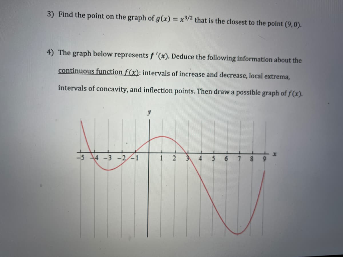 3) Find the point on the graph of g(x) = x3/2 that is the closest to the point (9,0).
4) The graph below represents f '(x). Deduce the following information about the
continuous function f(x): intervals of increase and decrease, local extrema,
intervals of concavity, and inflection points. Then draw a possible graph of f(x).
-5 4 -3 -2-1
1
3.
6.
9.
