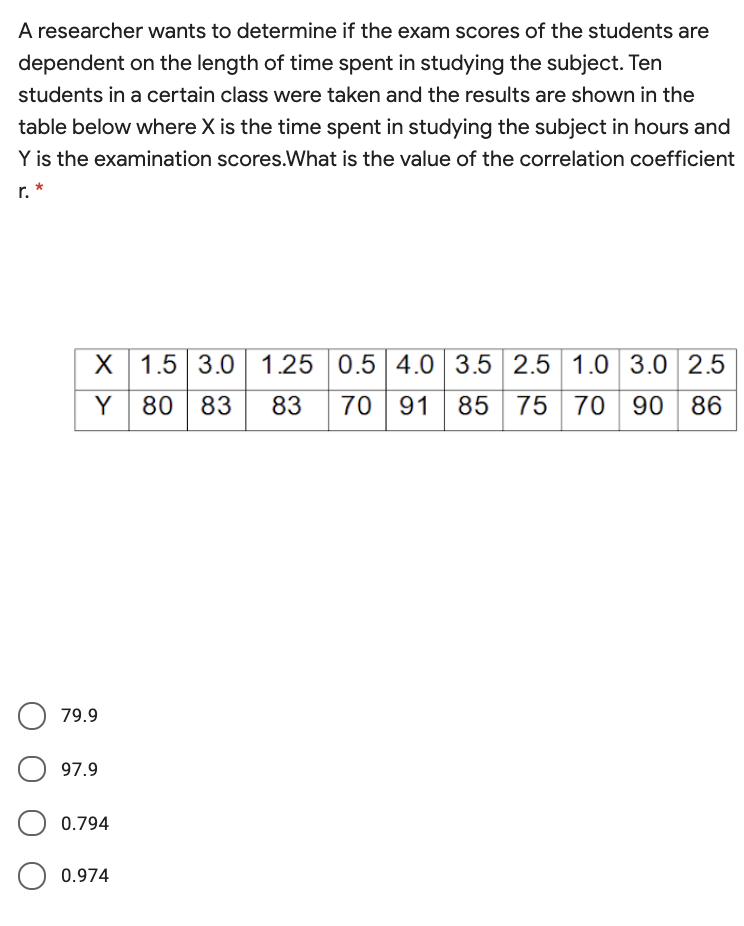 A researcher wants to determine if the exam scores of the students are
dependent on the length of time spent in studying the subject. Ten
students in a certain class were taken and the results are shown in the
table below where X is the time spent in studying the subject in hours and
Y is the examination scores.What is the value of the correlation coefficient
r.
X 1.5 3.0 1.25 0.5 4.0 3.5 2.5 1.0 3.0 2.5
Y 80 83
83
70 91 85 75
70 90 86
79.9
97.9
0.794
0.974
