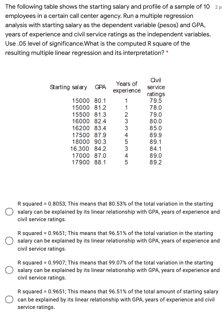 The following table shows the starting salary and profile of a sample of 10 2 p
employees in a certain call center agency. Run a multiple regression
analysis with starting salary as the dependent variable (pesos) and GPA,
years of experience and civil service ratings as the independent variables.
Use .05 level of significance.What is the computed R square of the
resulting multiple linear regression and its interpretation? *
Civil
Years of
Starting salary
GPA
service
experience
ratings
79.5
15000 80.1
15000 81.2
78.0
15500 81.3
79.0
16000 82.4
80.0
16200 83.4
85.0
17500 87.9
89.9
89.1
18000 90.3
16,300 84.2
17000 87.0
17900 88.1
84.1
89.0
89.2
R squared = 0.8053; This means that 80.53% of the total variation in the starting
salary can be explained by its linear relationship with GPA, years of experience and
civil service ratings.
R squared = 0.9651; This means that 96.51% of the total variation in the starting
salary can be explained by its linear relationship with GPA, years of experience and
civil service ratings.
R squared = 0.9907; This means that 99.07% of the total variation in the starting
salary can be explained by its linear relationship with GPA, years of experience and
civil service ratings.
R squared = 0.9651; This means that 96.51% of the total amount of starting salary
can be explained by its linear relationship with GPA, years of experience and civil
service ratings.
1123 345 45
