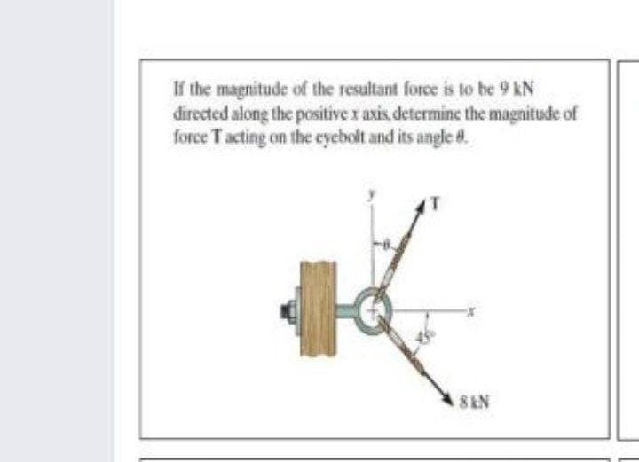 If the magnitude of the resultant force is to be 9 kN
directed along the positive x axis determine the magnitude of
force Tacting on the eyebolt and its angle 8.
8EN
