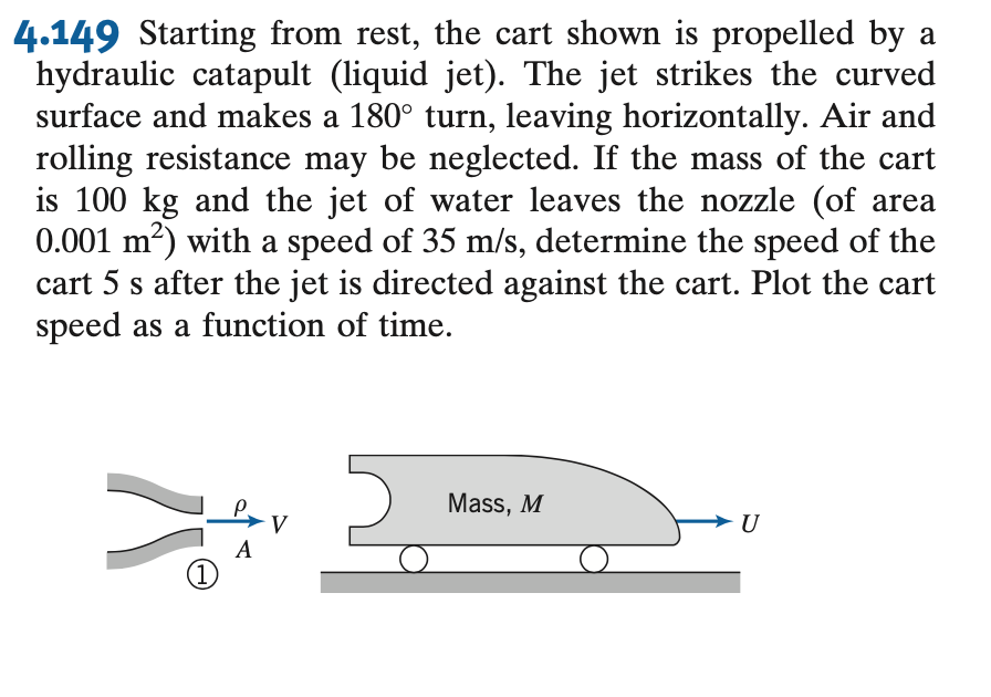 4.149 Starting from rest, the cart shown is propelled by a
hydraulic catapult (liquid jet). The jet strikes the curved
surface and makes a 180° turn, leaving horizontally. Air and
rolling resistance may be neglected. If the mass of the cart
is 100 kg and the jet of water leaves the nozzle (of area
0.001 m²) with a speed of 35 m/s, determine the speed of the
cart 5 s after the jet is directed against the cart. Plot the cart
speed as a function of time.
(1)
A
V
Mass, M
U