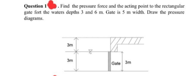 Question 1 . Find the pressure force and the acting point to the rectangular
gate fort the waters depths 3 and 6 m. Gate is 5 m width. Draw the pressure
diagrams.
3m
3m
KIIII
Gate 3m