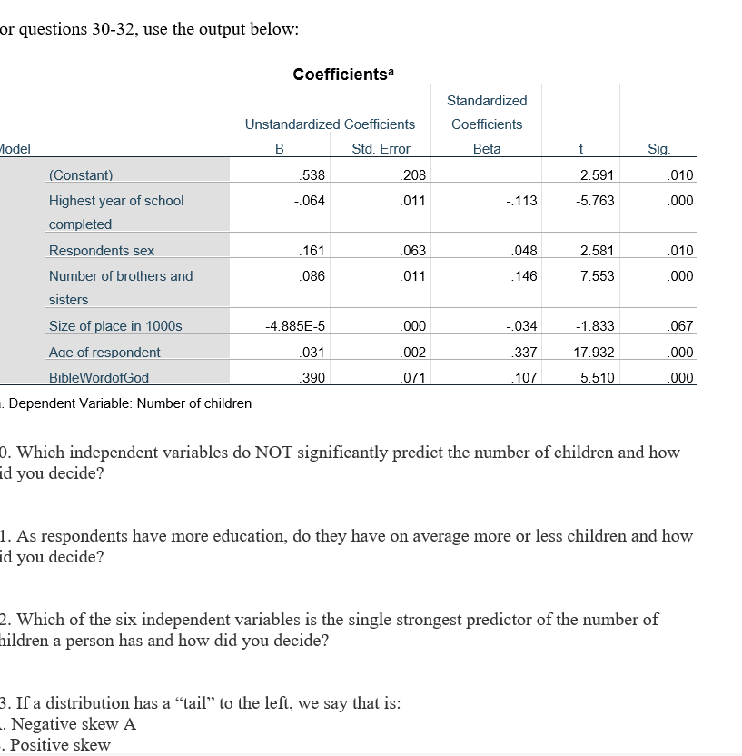 or questions 30-32, use the output below:
Coefficientsa
Standardized
Unstandardized Coefficients
Coefficients
Model
B
Std. Error
Beta
t
Sig.
(Constant)
.538
.208
2.591
.010
Highest year of school
-.064
.011
-113
-5.763
.000
completed
Respondents sex
.161
.063
.048
2.581
.010
Number of brothers and
.086
.011
.146
7.553
.000
sisters
Size of place in 1000s
-4.885E-5
.000
-.034
-1.833
.067
Age of respondent
.031
.002
.337
17.932
.000
BibleWordofGod
390
.071
.107
5.510
.000
. Dependent Variable: Number of children
0. Which independent variables do NOT significantly predict the number of children and how
id you decide?
1. As respondents have more education, do they have on average more or less children and how
id you decide?
2. Which of the six independent variables is the single strongest predictor of the number of
hildren a person has and how did you decide?
3. If a distribution has a “tail" to the left, we say that is:
-. Negative skew A
. Positive skew
