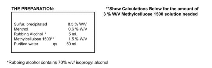 THE PREPARATION:
Sulfur, precipitated
Menthol
Rubbing Alcohol.
Methylcellulose 1500**
Purified water
qs
8.5 % W/V
0.6 % W/V
5 mL
1.5% W/V
50 mL
**Show Calculations Below for the amount of
3% W/V Methylcelluose 1500 solution needed
*Rubbing alcohol contains 70% v/v/ isopropyl alcohol