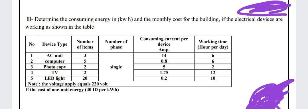 II- Determine the consuming energy in (kw h) and the monthly cost for the building, if the electrical devices are
working as shown in the table
Consuming current per
device
Amp.
Working time
(Hour per day)
Number
Number of
No
Device Type
of items
phase
1
AC unit
3
14
6.
2
0.8
computer
Photo copy
3
2
single
5
TV
2
1.75
12
LED light
Note : the voltage apply equals 220 volt
If the cost of one-unit energy (40 ID per kWh)
20
0.2
10
