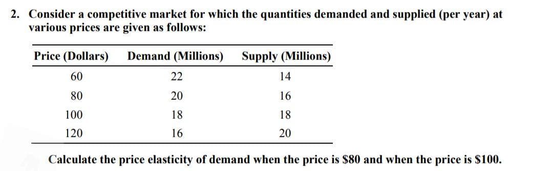 2. Consider a competitive market for which the quantities demanded and supplied (per year) at
various prices are given as follows:
Demand (Millions) Supply (Millions)
Price (Dollars)
60
80
100
120
22
20
18
16
14
16
18
20
Calculate the price elasticity of demand when the price is $80 and when the price is $100.
