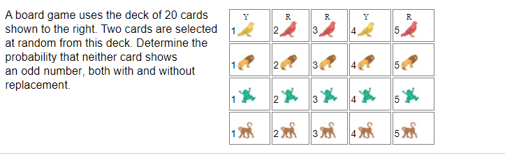 A board game uses the deck of 20 cards
shown to the right. Two cards are selected
Y
R
R
R
3
5
at random from this deck. Determine the
probability that neither card shows
an odd number, both with and without
replacement.
3
50
2
3
5
1 23
4 5
2.
2.
