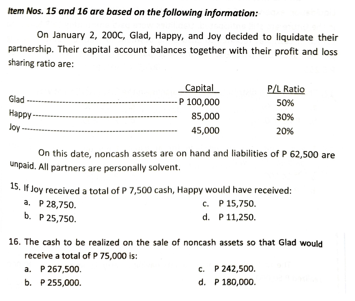 Item Nos. 15 and 16 are based on the following information:
On January 2, 200C, Glad, Happy, and Joy decided to liquidate their
partnership. Their capital account balances together with their profit and loss
sharing ratio are:
P/L Ratio
Capital
P 100,000
Glad
50%
Happy
85,000
30%
Joy
45,000
20%
On this date, noncash assets are on hand and liabilities of P 62,500 are
unpaid. All partners are personally solvent.
15. If Joy received a total of P 7,500 cash, Happy would have received:
a. P 28,750.
C.
P 15,750.
b. P 25,750.
d.
P 11,250.
16. The cash to be realized on the sale of noncash assets so that Glad would
receive a total of P 75,000 is:
a. P 267,500.
C.
P 242,500.
d. P 180,000.
b. P 255,000.