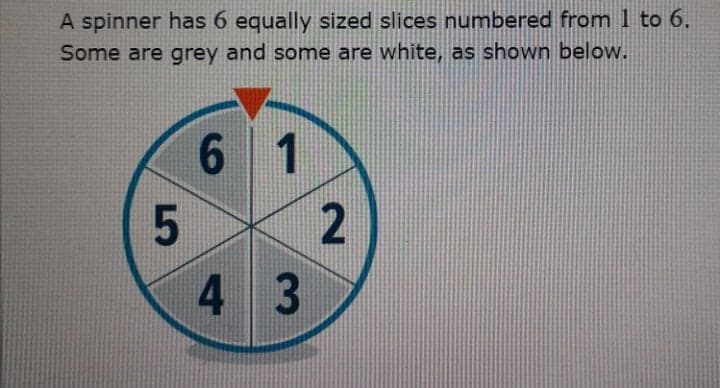 A spinner has 6 equally sized slices numbered from 1 to 6.
Some are grey and some are white, as shown below.
1
2
4 3
