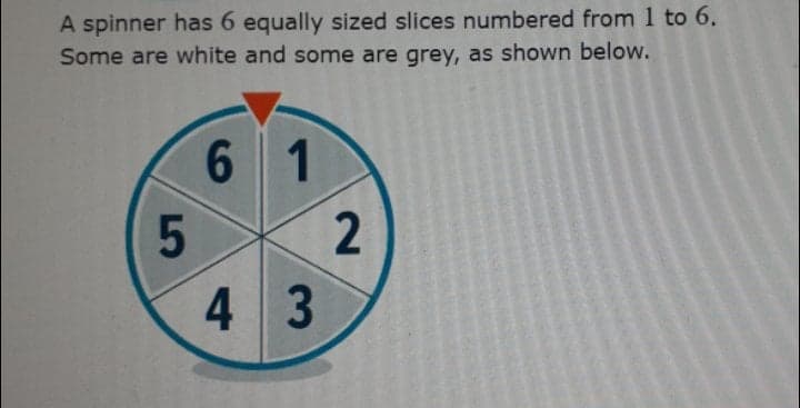 A spinner has 6 equally sized slices numbered from 1 to 6.
Some are white and some are grey, as shown below.
6.
1
2
43
