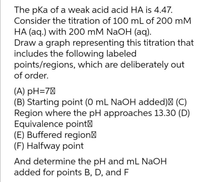 The pKa of a weak acid acid HA is 4.47.
Consider the titration of 100 mL of 200 mM
HA (aq.) with 200 mM NaOH (aq).
Draw a graph representing this titration that
includes the following labeled
points/regions, which are deliberately out
of order.
(A) pH=7|
(B) Starting point (0 mL NaOH added)' (C)
Region where the pH approaches 13.30 (D)
Equivalence point|
(E) Buffered region"
(F) Halfway point
And determine the pH and mL NaOH
added for points B, D, and F
