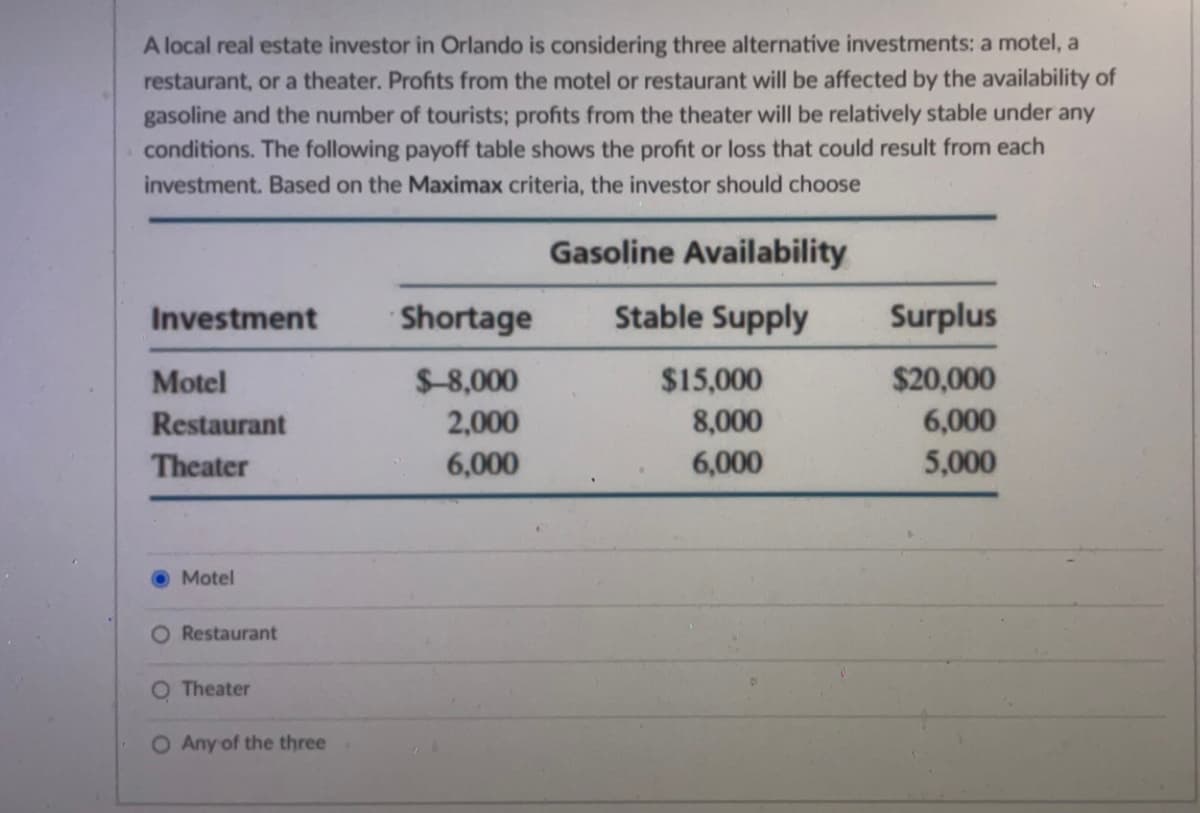 A local real estate investor in Orlando is considering three alternative investments: a motel, a
restaurant, or a theater. Profits from the motel or restaurant will be affected by the availability of
gasoline and the number of tourists; profits from the theater will be relatively stable under any
conditions. The following payoff table shows the profit or loss that could result from each
investment. Based on the Maximax criteria, the investor should choose
Investment
Motel
Restaurant
Theater
Motel
Restaurant
O Theater
O Any of the three
Shortage
$-8,000
2,000
6,000
Gasoline Availability
Stable Supply
$15,000
8,000
6,000
Surplus
$20,000
6,000
5,000