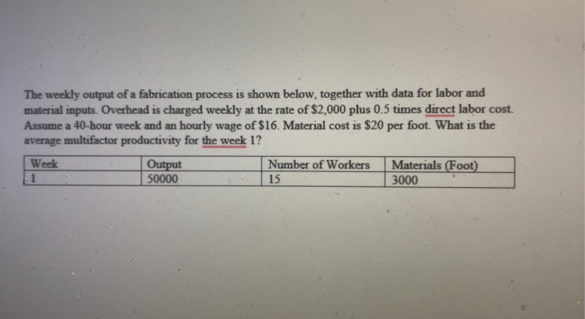 The weekly output of a fabrication process is shown below, together with data for labor and
material inputs. Overhead is charged weekly at the rate of $2,000 plus 0.5 times direct labor cost.
Assume a 40-hour week and an hourly wage of $16. Material cost is $20 per foot. What is the
average multifactor productivity for the week 1?
Week
1
Output
50000
Number of Workers
15
Materials (Foot)
3000