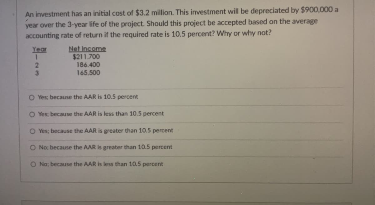 An investment has an initial cost of $3.2 million. This investment will be depreciated by $900,000 a
year over the 3-year life of the project. Should this project be accepted based on the average
accounting rate of return if the required rate is 10.5 percent? Why or why not?
Net Income
$211.700
186.400
Year
165,500
O Yes; because the AAR is 10.5 percent
O Yes; because the AAR is less than 10.5 percent
O Yes; because the AAR is greater than 10.5 percent
O No; because the AAR is greater than 10.5 percent
O No; because the AAR is less than 10.5 percent
