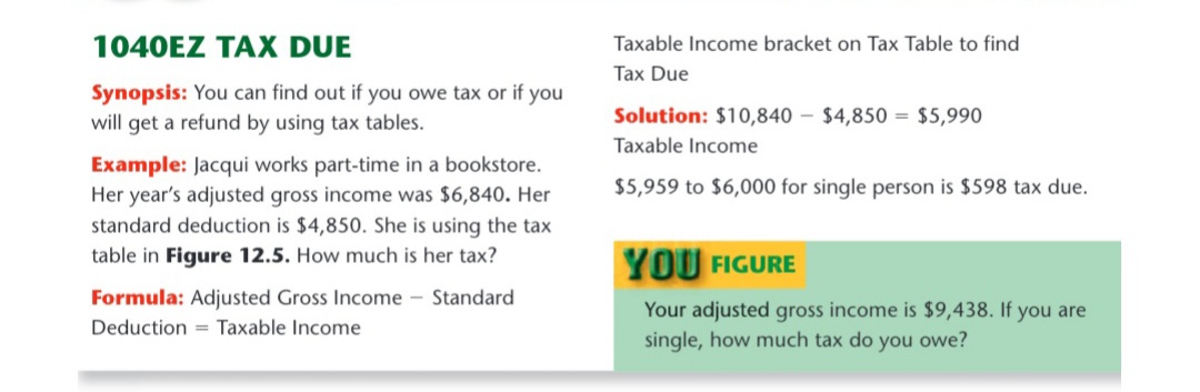 1040EZ TAX DUE
Taxable Income bracket on Tax Table to find
Tax Due
Synopsis: You can find out if you owe tax or if you
will get a refund by using tax tables.
Solution: $10,840 – $4,850 = $5,990
Taxable Income
Example: Jacqui works part-time in a bookstore.
Her year's adjusted gross income was $6,840. Her
standard deduction is $4,850. She is using the tax
table in Figure 12.5. How much is her tax?
$5,959 to $6,000 for single person is $598 tax due.
YOU FIGURE
Formula: Adjusted Gross Income - Standard
Your adjusted gross income is $9,438. If you are
single, how much tax do you owe?
Deduction = Taxable Income
