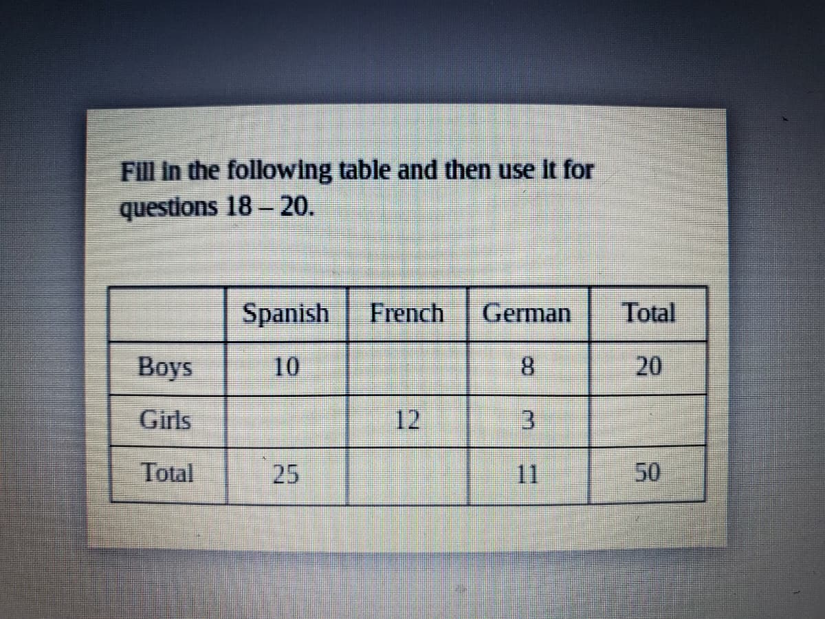 Fill In the following table and then use It for
questions 18- 20.
Spanish
French
German
Total
Boys
10
8.
Girls
3.
Total
25
11
50
20,
12
