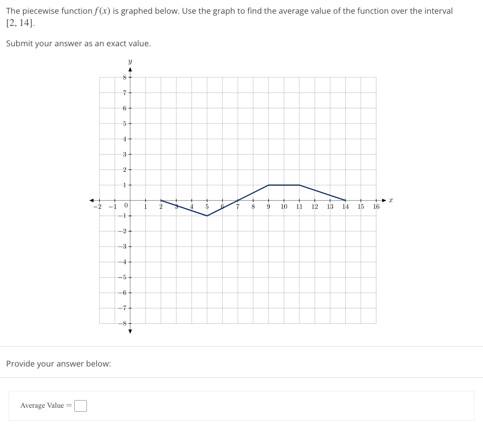 The piecewise function f(x) is graphed below. Use the graph to find the average value of the function over the interval
[2, 14].
Submit your answer as an exact value.
Average Value
10
Provide your answer below:
=
I
20
7
6
20
5
4
3
2
1
Y
0
1
-2-
-3
-5-
-6-
-7-
00
10 11
12 13 14 15
16
X