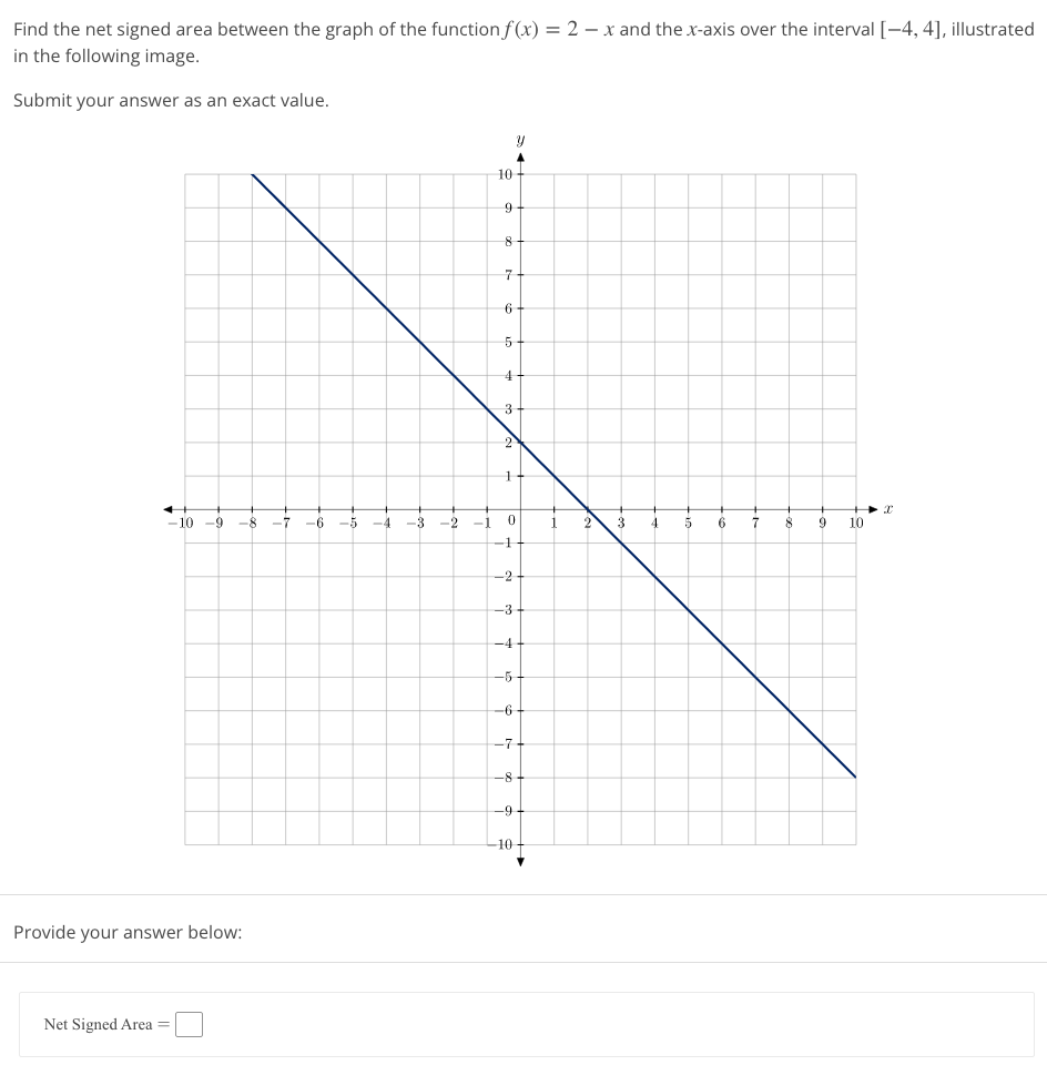 Find the net signed area between the graph of the function f(x) = 2 - x and the x-axis over the interval [-4, 4], illustrated
in the following image.
Submit your answer as an exact value.
-10 -9
Provide your answer below:
Net Signed Area
=
-7 6
5 -4
من
3 -2
I
10
9
8
7
6
5
4
3
2
1
0
-1
-2
-3
-4
-5
-6
-7
-8
-9
-10
1
2
4
5
6
7 8 9 10