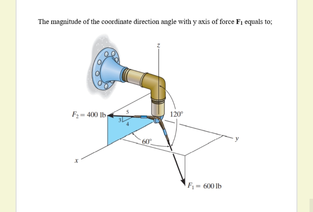 The magnitude of the coordinate direction angle with y axis of force F1 equals to;
F2= 400 lb;
120°
60°
F1 = 600 lb
%3D

