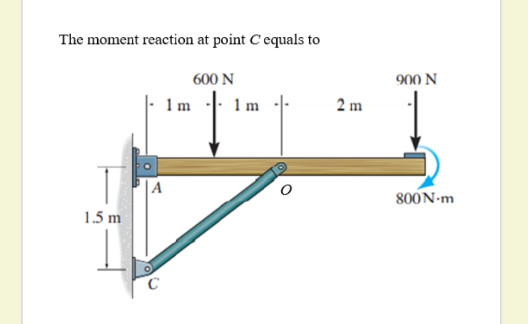 The moment reaction at point C equals to
600 N
900 N
1m
1 m
2 m
|A
800N-m
1.5 m
