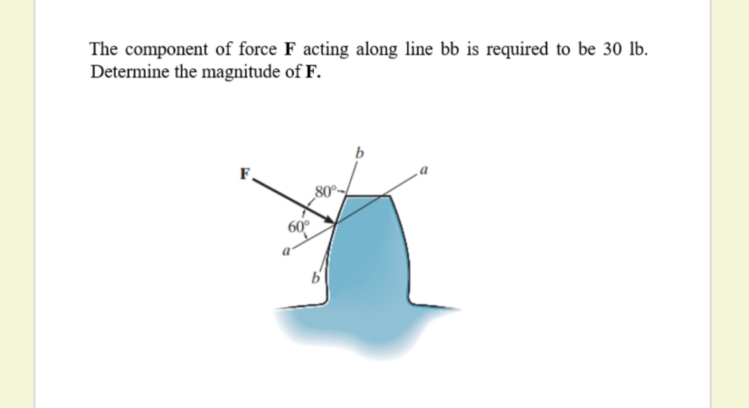 The component of force F acting along line bb is required to be 30 lb.
Determine the magnitude of F.
b
a
80°
60°
a
