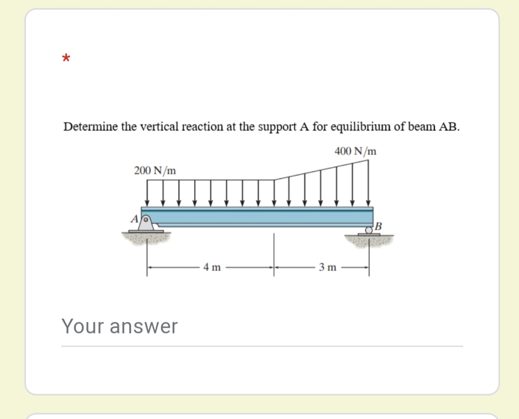 Determine the vertical reaction at the support A for equilibrium of beam AB.
400 N/m
200 N/m
4 m
3 m
Your answer
