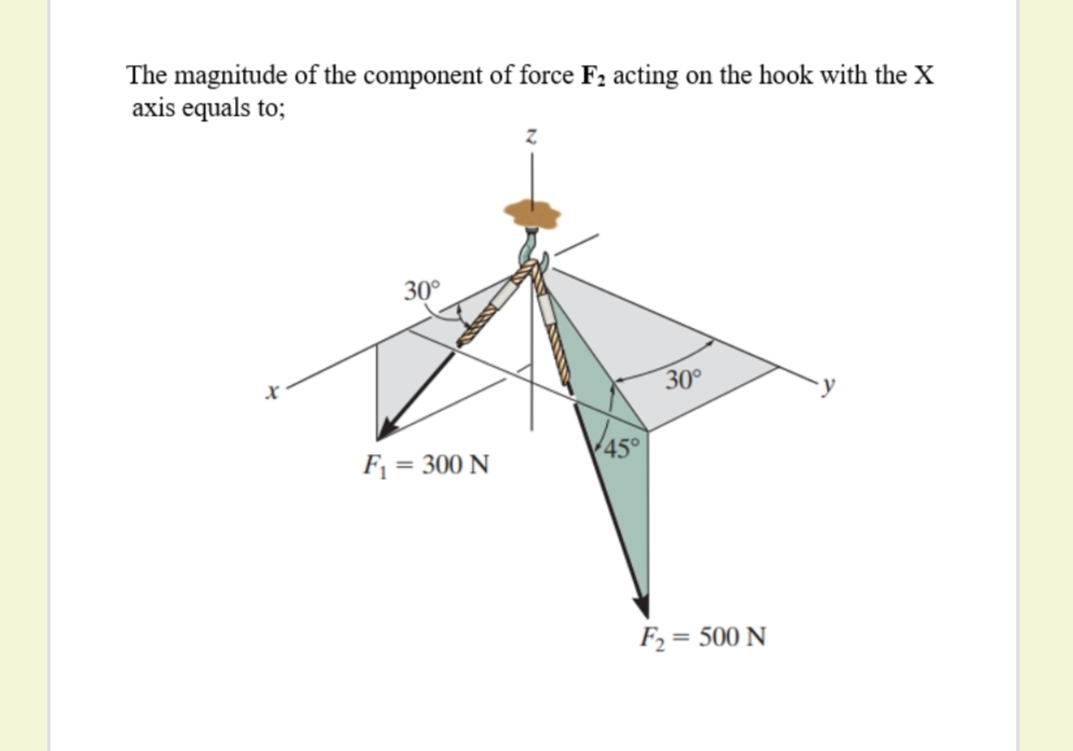The magnitude of the component of force F2 acting on the hook with the X
axis equals to;
30°
30°
F1 = 300 N
F2 = 500 N
