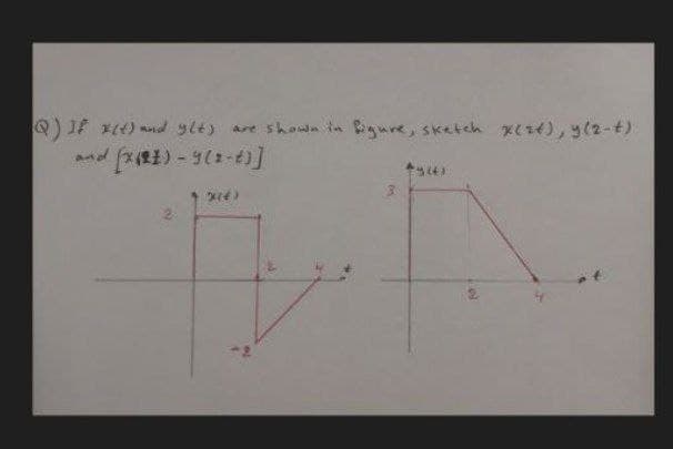 )F ま) d yt)e showmPgune, sketch 火くをそ)、当なー+)
d「xま) - 9(は-]
キっ4)
