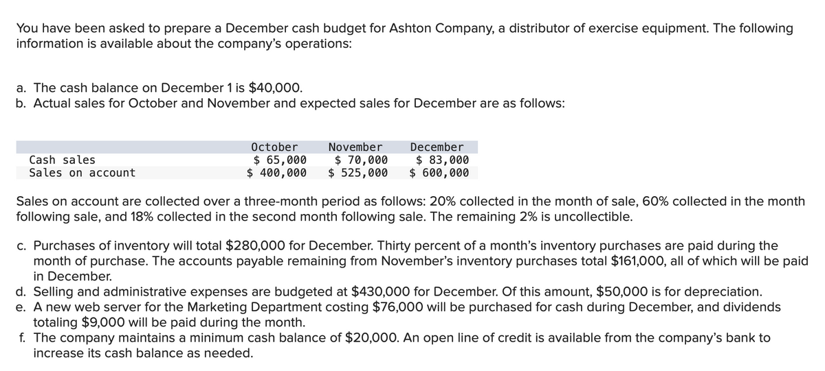 You have been asked to prepare a December cash budget for Ashton Company, a distributor of exercise equipment. The following
information is available about the company's operations:
a. The cash balance on December 1 is $40,000.
b. Actual sales for October and November and expected sales for December are as follows:
October
December
$ 83,000
$ 600,000
November
Cash sales
Sales on account
$ 65,000
$ 400,000
$ 70,000
$ 525,000
Sales on account are collected over a three-month period as follows: 20% collected in the month of sale, 60% collected in the month
following sale, and 18% collected in the second month following sale. The remaining 2% is uncollectible.
c. Purchases of inventory will total $280,000 for December. Thirty percent of a month's inventory purchases are paid during the
month of purchase. The accounts payable remaining from November's inventory purchases total $161,000, all of which will be paid
in December.
d. Selling and administrative expenses are budgeted at $430,000 for December. Of this amount, $50,000 is for depreciation.
e. A new web server for the Marketing Department costing $76,000 will be purchased for cash during December, and dividends
totaling $9,000 will be paid during the month.
f. The company maintains a minimum cash balance of $20,000. An open line of credit is available from the company's bank to
increase its cash balance as needed.
