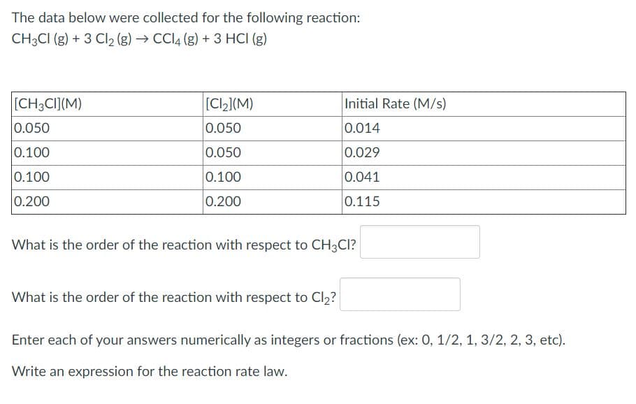 The data below were collected for the following reaction:
CH3CI (g) + 3 Cl2 (g) → CCI4 (g) + 3 HCI (g)
[CH3CI](M)
[Cl2](M)
Initial Rate (M/s)
0.050
0.050
0.014
0.100
0.050
0.029
0.100
0.100
0.041
0.200
0.200
0.115
What is the order of the reaction with respect to CH3CI?
What is the order of the reaction with respect to Cl2?
Enter each of your answers numerically as integers or fractions (ex: 0, 1/2, 1, 3/2, 2, 3, etc).
Write an expression for the reaction rate law.
