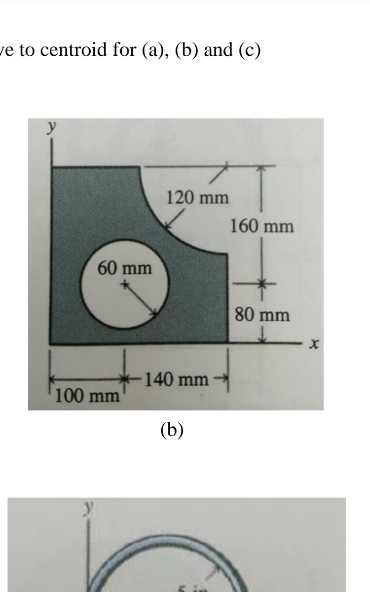 ve to centroid for (a), (b) and (c)
y
120 mm
160 mm
60 mm
80 mm
140 mm
100 mm
(b)

