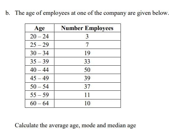b. The age of employees at one of the company are given below.
Age
Number Employees
20 – 24
3
25 – 29
7
30 – 34
19
35 – 39
33
40 – 44
50
45 – 49
39
50 – 54
37
55 – 59
11
60 – 64
10
Calculate the average age, mode and median age
