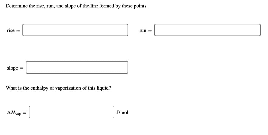 Determine the rise, run, and slope of the line formed by these points.
rise =
run =
slope =
What is the enthalpy of vaporization of this liquid?
AHvap
J/mol
