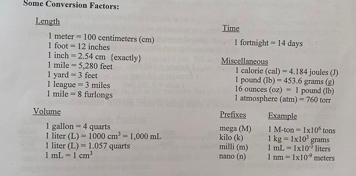 Some Conversion Factors:
Length
Time
0000
1 meter = 100 centimeters (cm)
1 foot = 12 inches
1 inch = 2.54 cm {exactly} n
1 mile = 5,280 feet
1 yard = 3 feet
1 league = 3 miles
1 mile = 8 furlongs
1 fortnight = 14 days
%3D
Miscellaneous
1 calorie (cal) =4.184 joules (J)
1 pound (lb) = 453.6 grams (g)
16 ounces (oz)
1 atmosphere (atm) = 760 torr
%3D
%3D
1 pound (lb)
%3D
%D
%3D
Volume
Prefixes
Example
1 gallon = 4 quarts
1 liter (L) = 1000 cm³ = 1,000 mL
1 liter (L) = 1.057 quarts
1 mL = 1 cm
mega (M)
kilo (k)
milli (m)
1 M-ton = 1x106 tons
1 kg = 1x10' grams
1 mL = 1x103 liters
1 nm = 1x10° meters
%3D
%3D
%3D
nano (n)
