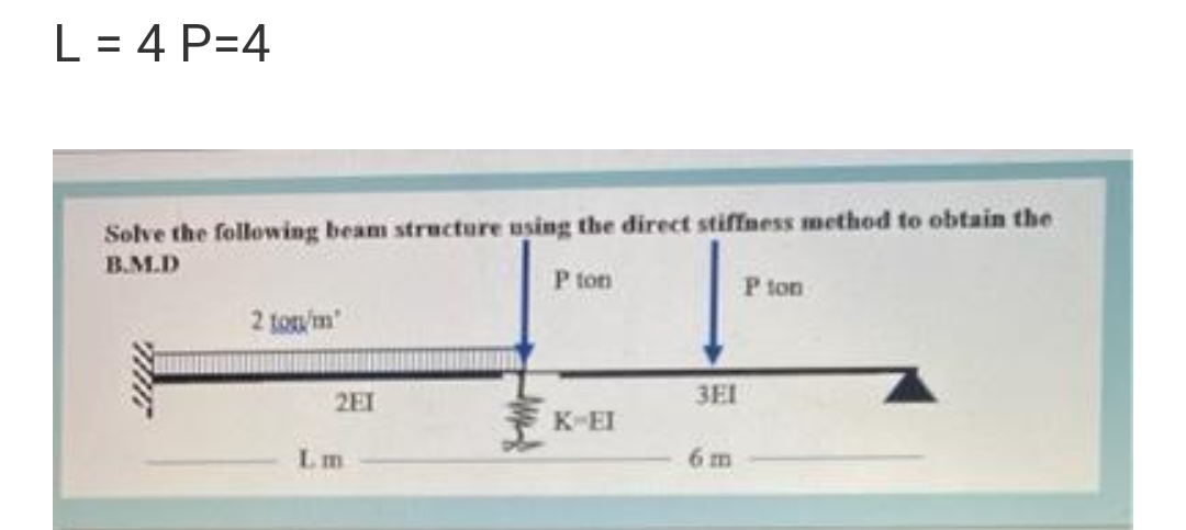 L = 4 P=4
Solve the following beam structure using the direct stiffness method to obtain the
B.M.D
P ton
P ton
2 toy'm
2EI
3EI
K-EI
Lm
